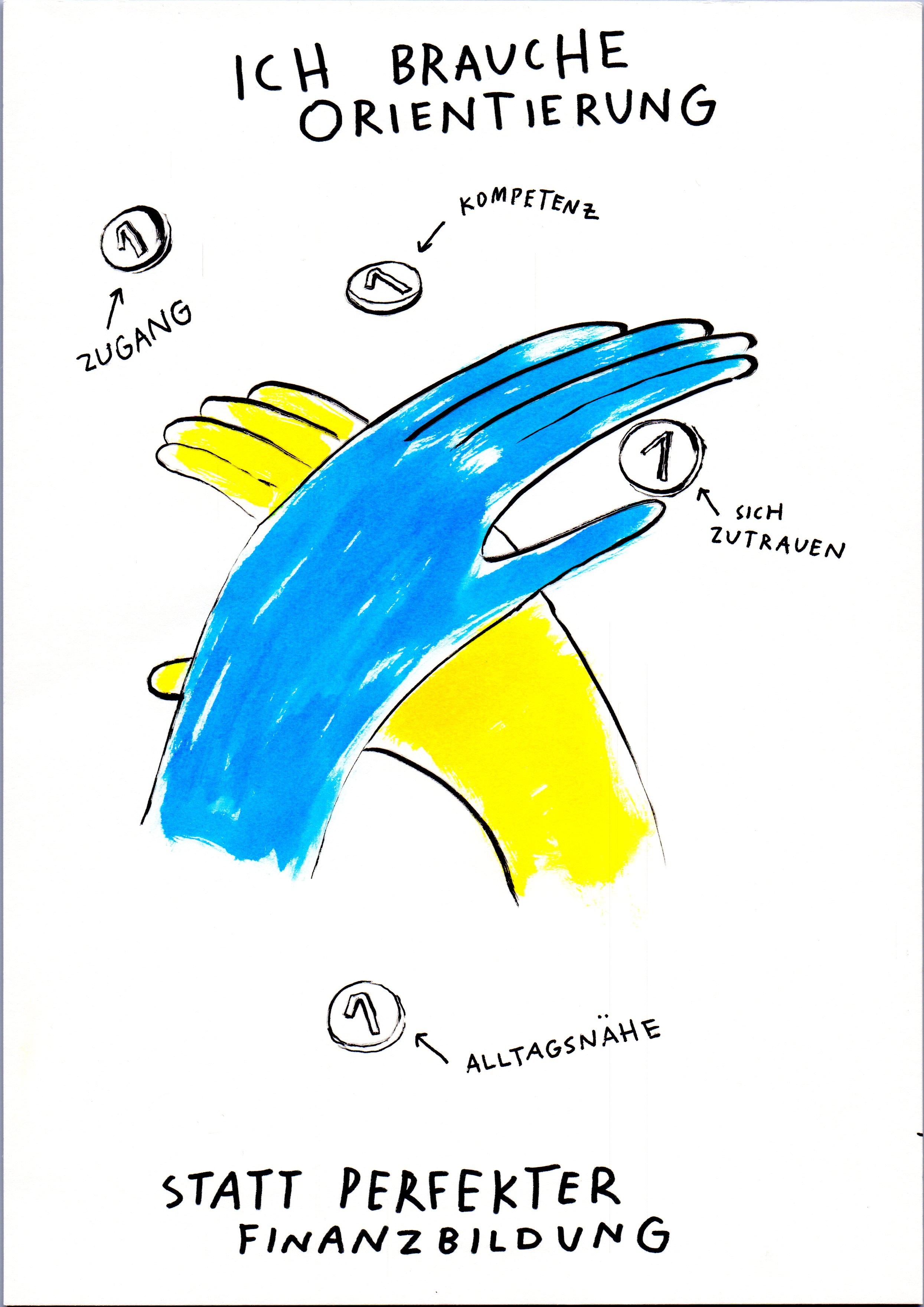 „Illustration zum Thema Finanzbildung: Eine Hand greift nach Orientierung. Begriffe wie Zugang, Kompetenz, Zutrauen und Alltagsnähe stehen für wichtige Voraussetzungen.