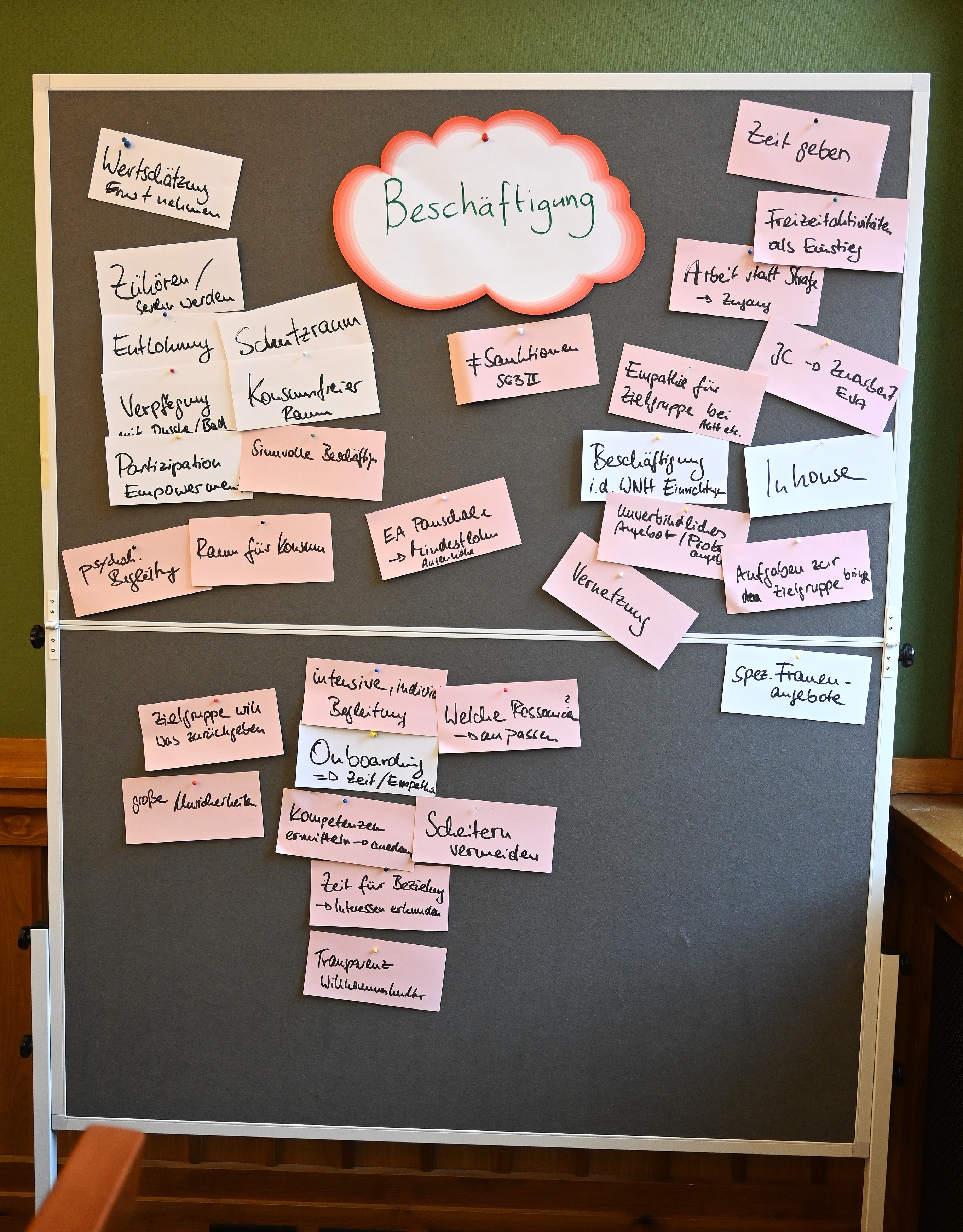 Der Workshop "EVA" im Rathaus Neukölln.